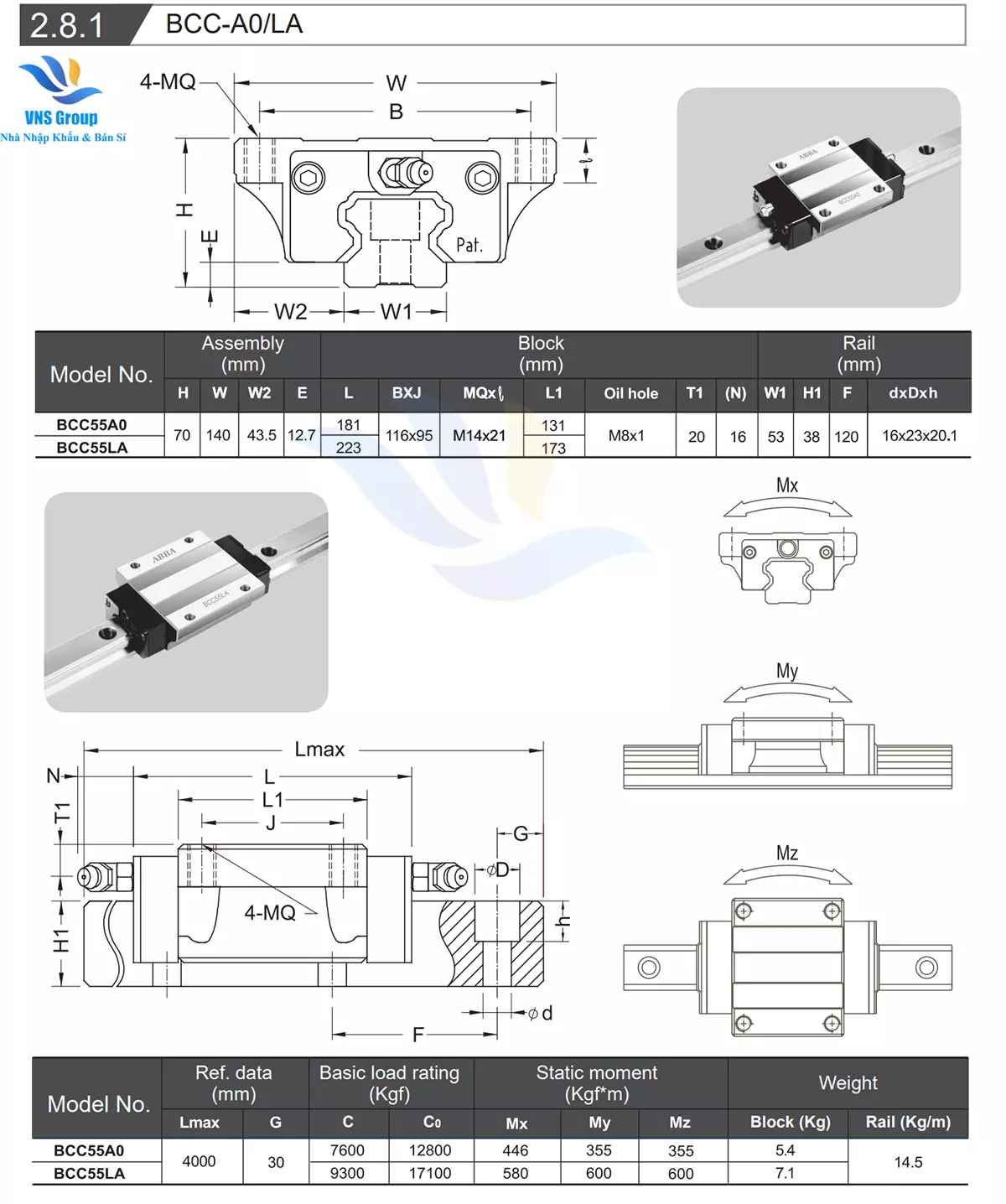 Thông Số Kỷ Thuật Của Con Trượt Vuông ABBA - BCC - A0/LA