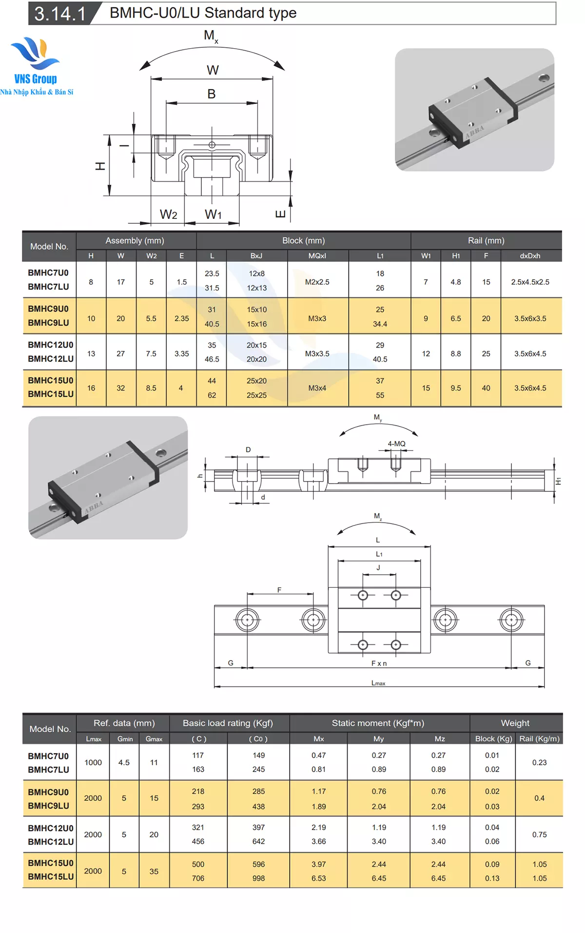 Con Trượt Vuông ABBA - BMHC - U0/LU | BMHC7U0, BMHC7LU, BMHC9U0, BMHC9LU, BMHC12U0, BMHC12LU, BMHC15U0, BMHC15LU