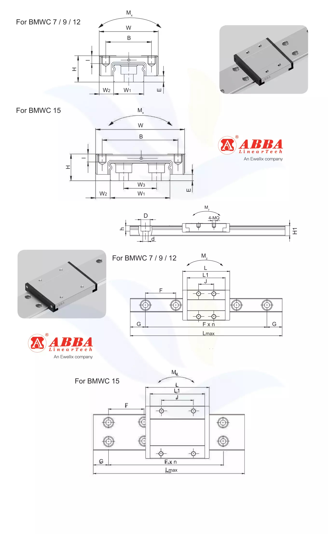 Con Trượt Vuông Mini ABBA BMWC