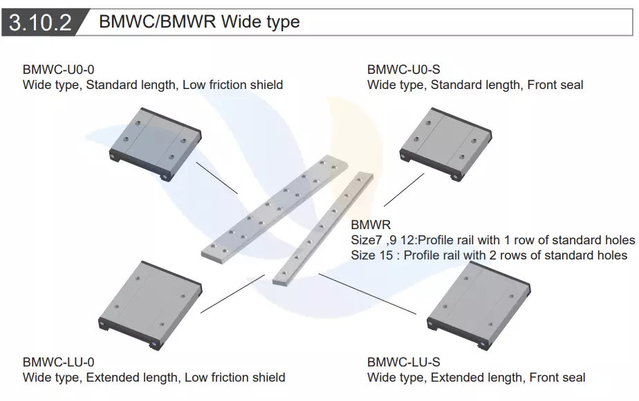 Con Trượt Vuông Mini ABBA BMWC