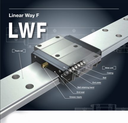 CON TRƯỢT VUÔNG IKO DÒNG LWF - LWFH40, LWFH60, LWFH90, LWFF33