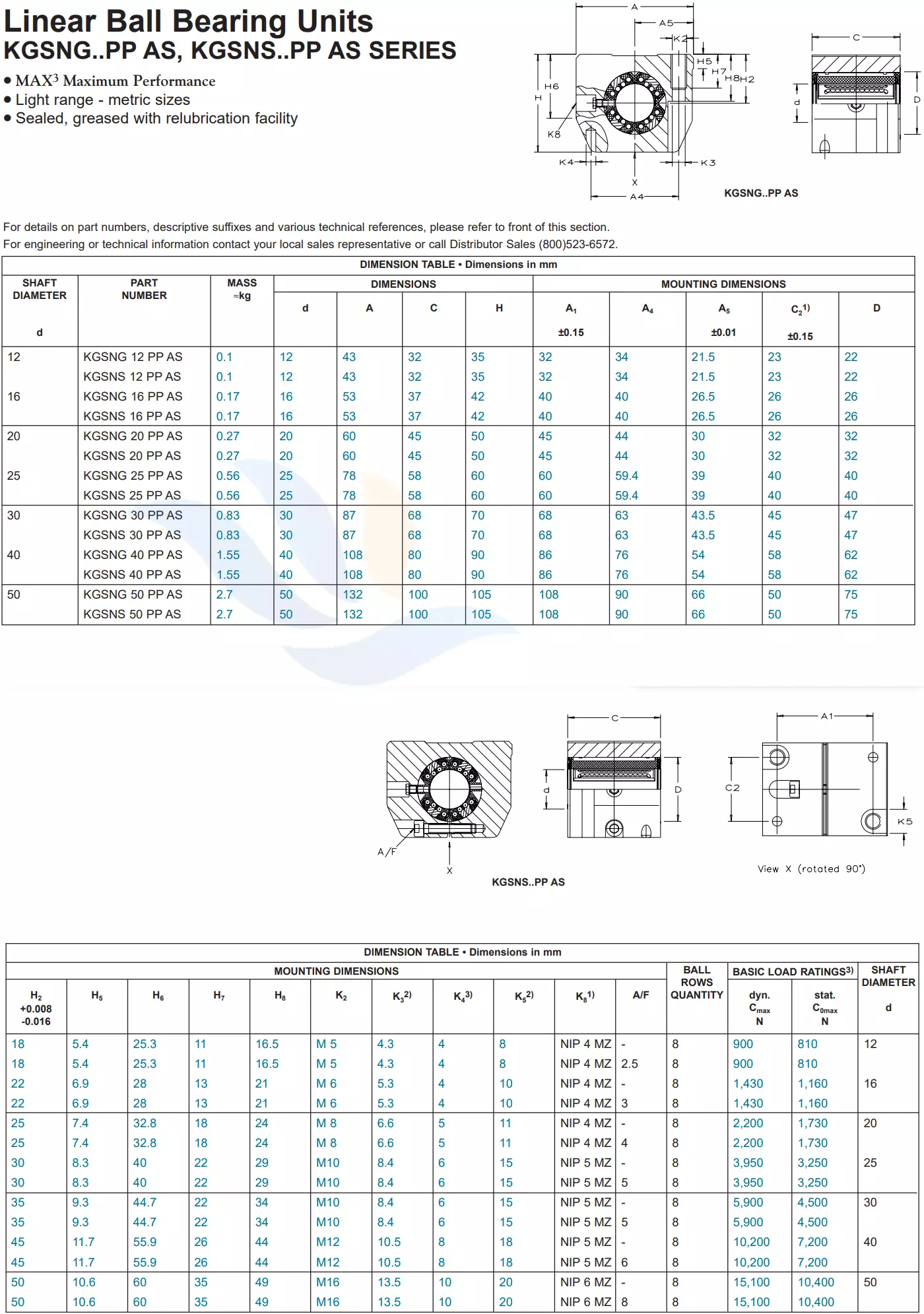 Con Trượt Vuông INA - KGSNG/KGSNS | KGSNS12PPAS, KGSNS16PPAS, KGSNS20PPAS, KGSNS25PPAS, KGSNS30PPAS, KGSNS40PPAS, KGSNS50PPAS, KGSNG12PPAS, KGSNG16PPAS, KGSNG20PPAS, KGSNG25PPAS, KGSNG30PPAS, KGSNG40PPAS, KGSNG50PPAS