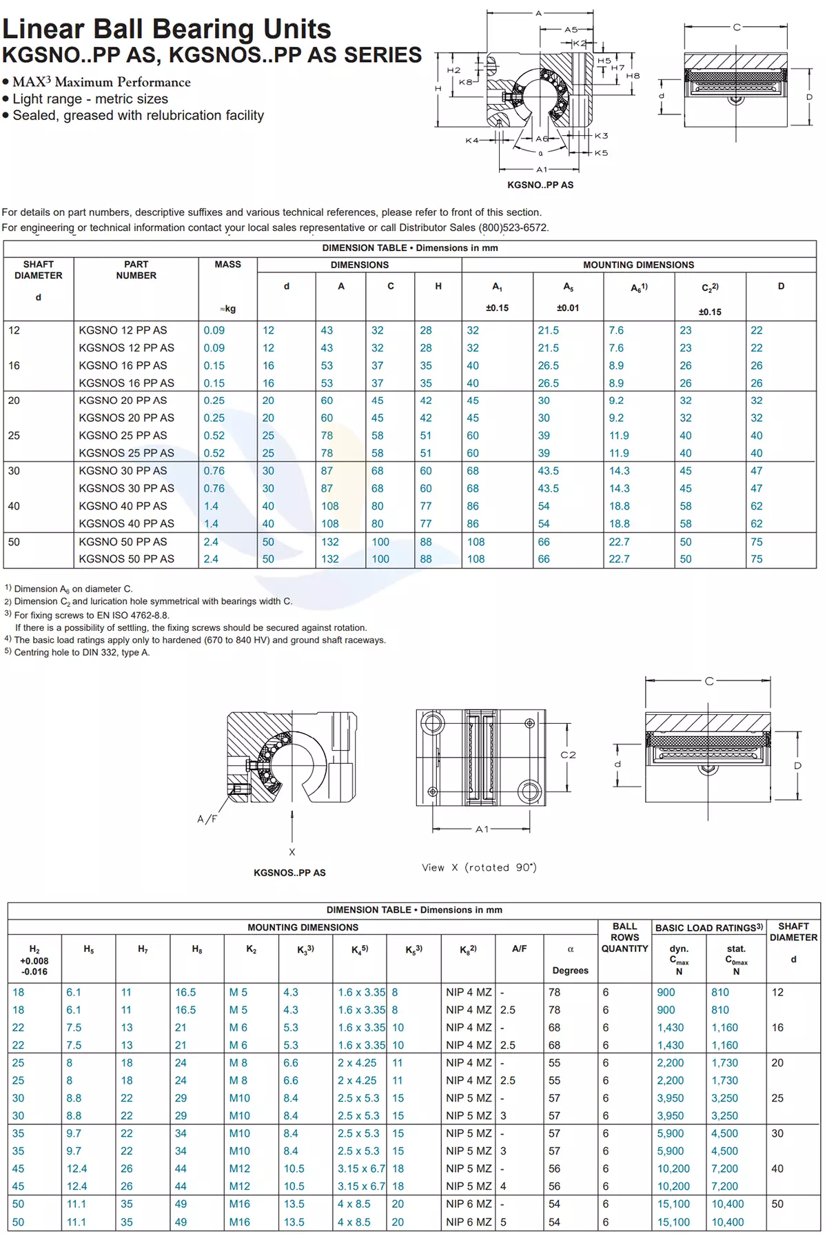 Con Trượt Vuông INA - KGSNO/KGSNOS | KGSNO12PPAS, KGSNO16PPAS, KGSNO20PPAS, KGSNO25PPAS, KGSNO30PPAS, KGSNO40PPAS, KGSNO50PPAS, KGSNOS12PPAS, KGSNOS16PPAS, KGSNOS20PPAS, KGSNOS25PPAS, KGSNOS30PPAS, KGSNOS40PPAS, KGSNOS50PPAS