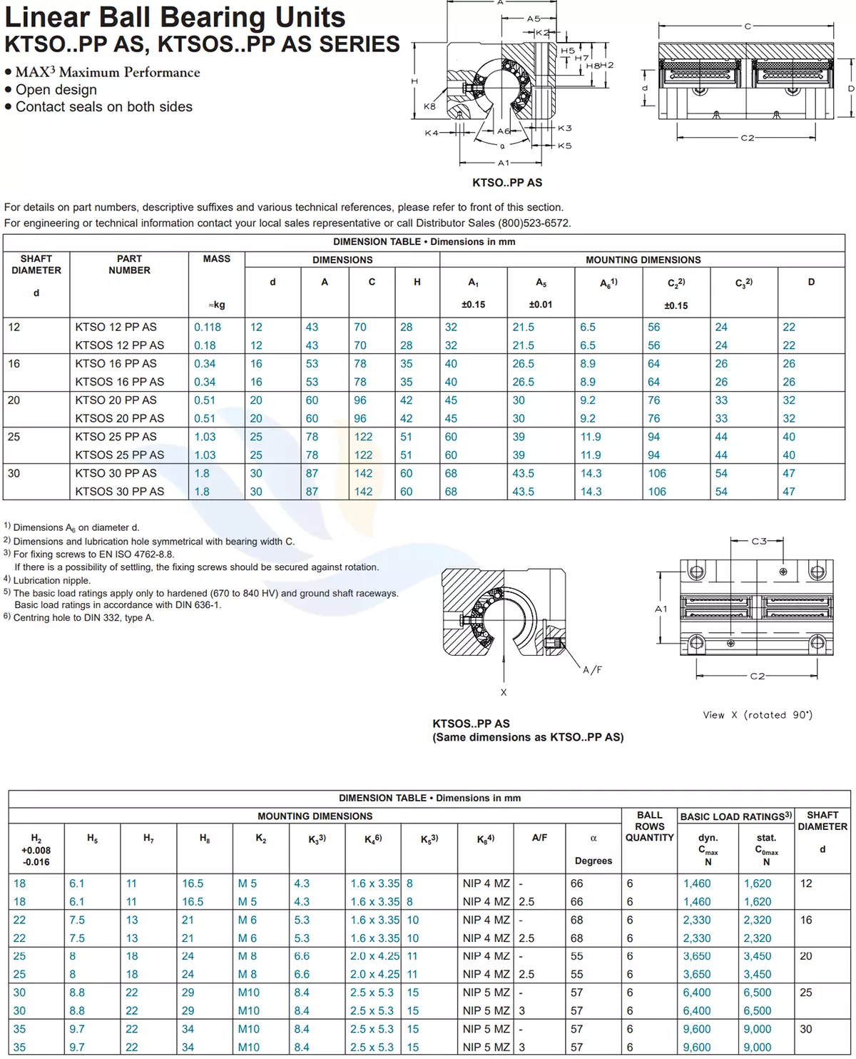 Con Trượt Vuông INA - KTSO/KTSOS | KTSO12PPAS, KTSOS12PPAS, KTSO16PPAS, KTSOS16PPAS, KTSO20PPAS, KTSOS20PPAS, KTSO25PPAS, KTSOS25PPAS, KTSO30PPAS, KTSOS30PPAS