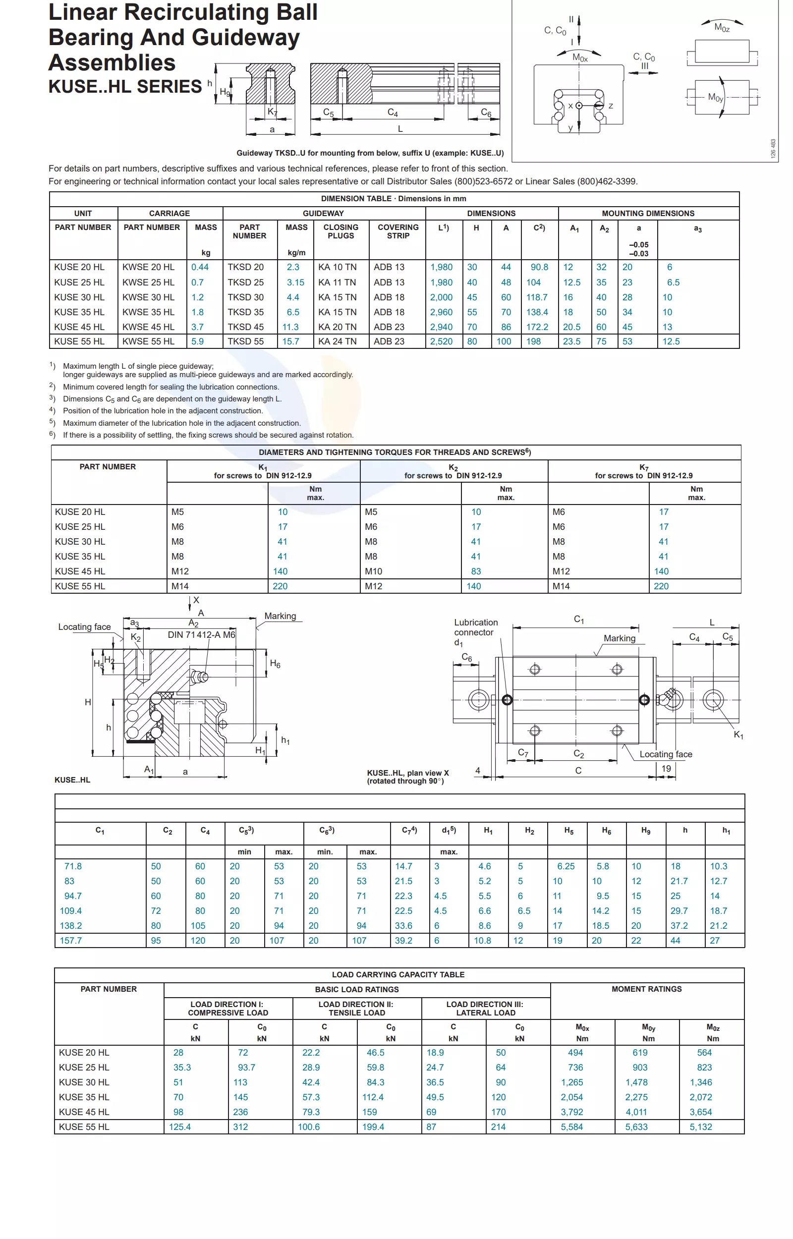 Con Trượt Vuông INA - KUSE-HL | KUSE20HL, KUSE25HL, KUSE30HL, KUSE35HL, KUSE45HL, KUSE55HL