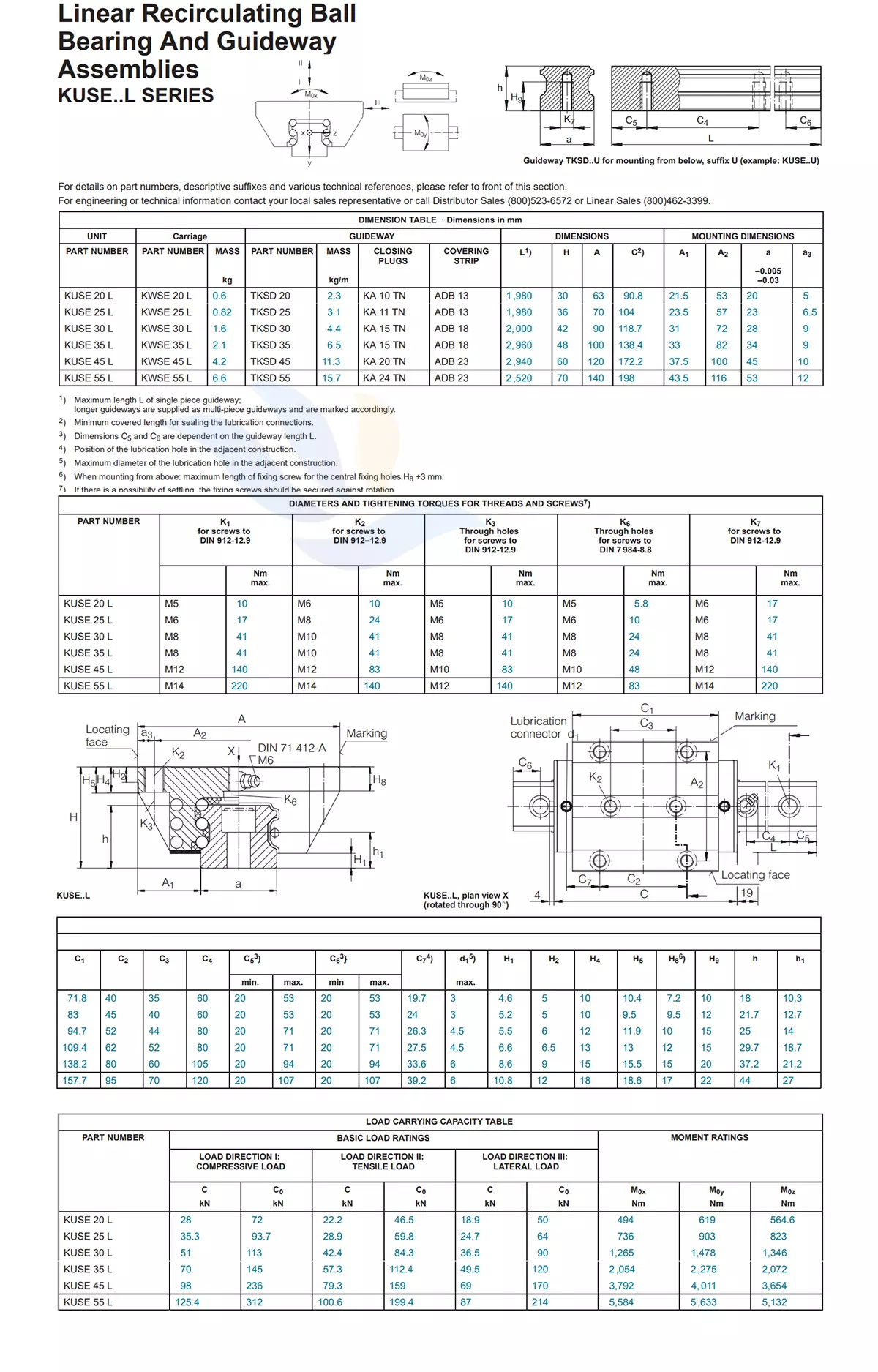 Con Trượt Vuông INA - KUSE-L | KUSE20L, KUSE25L, KUSE30L, KUSE35L, KUSE45L, KUSE55L