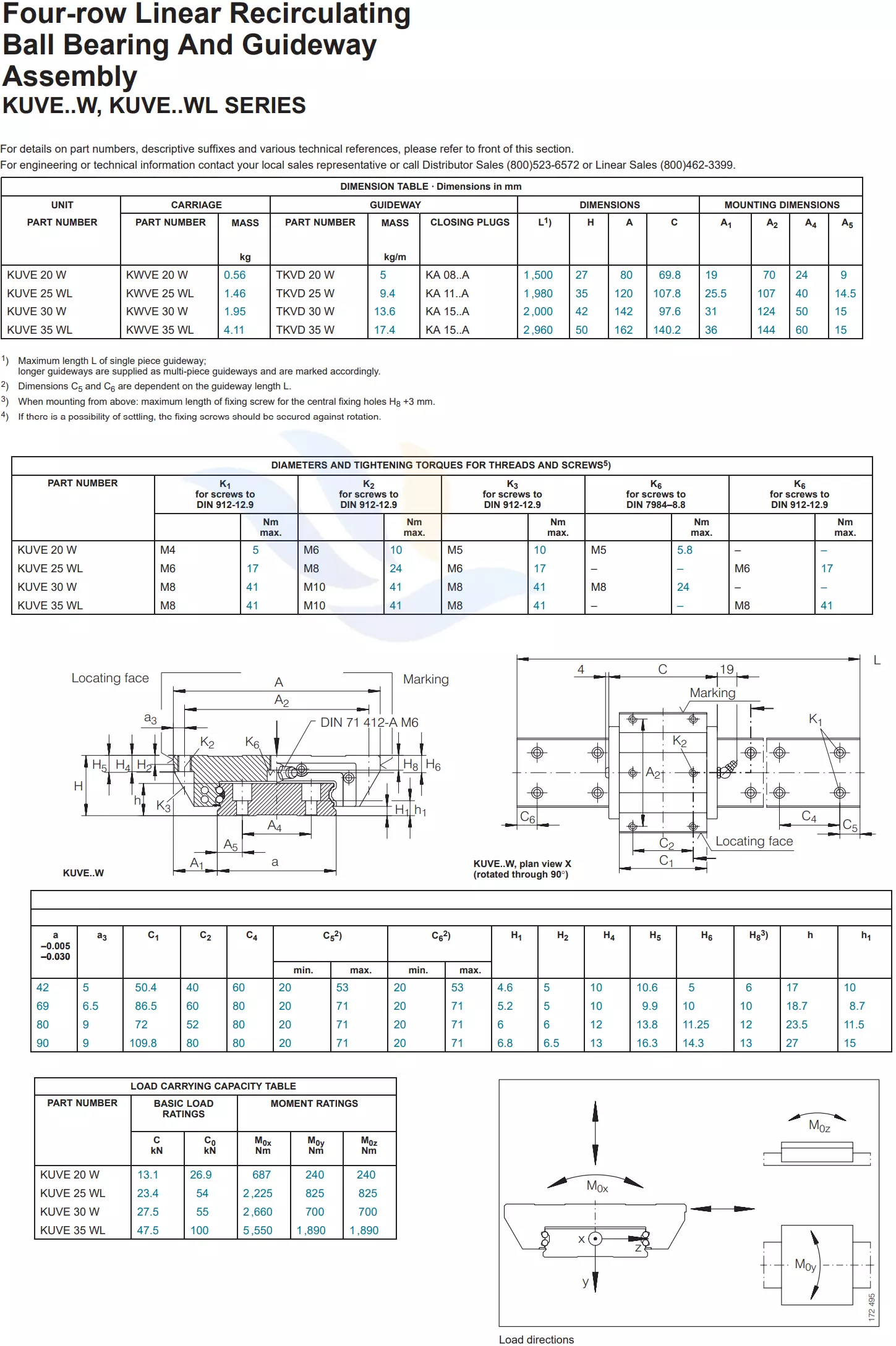 Con Trượt Vuông INA - KUVE/W-WL | KUVE20W, KUVE25WL, KUVE30W, KUVE35WL