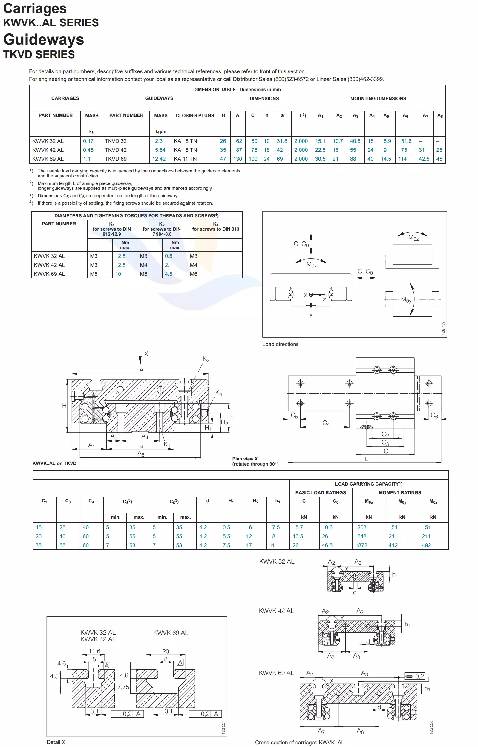 Con Trượt Vuông INA - KWVK-AL | KWVK32AL, KWVK42AL, KWVK69AL