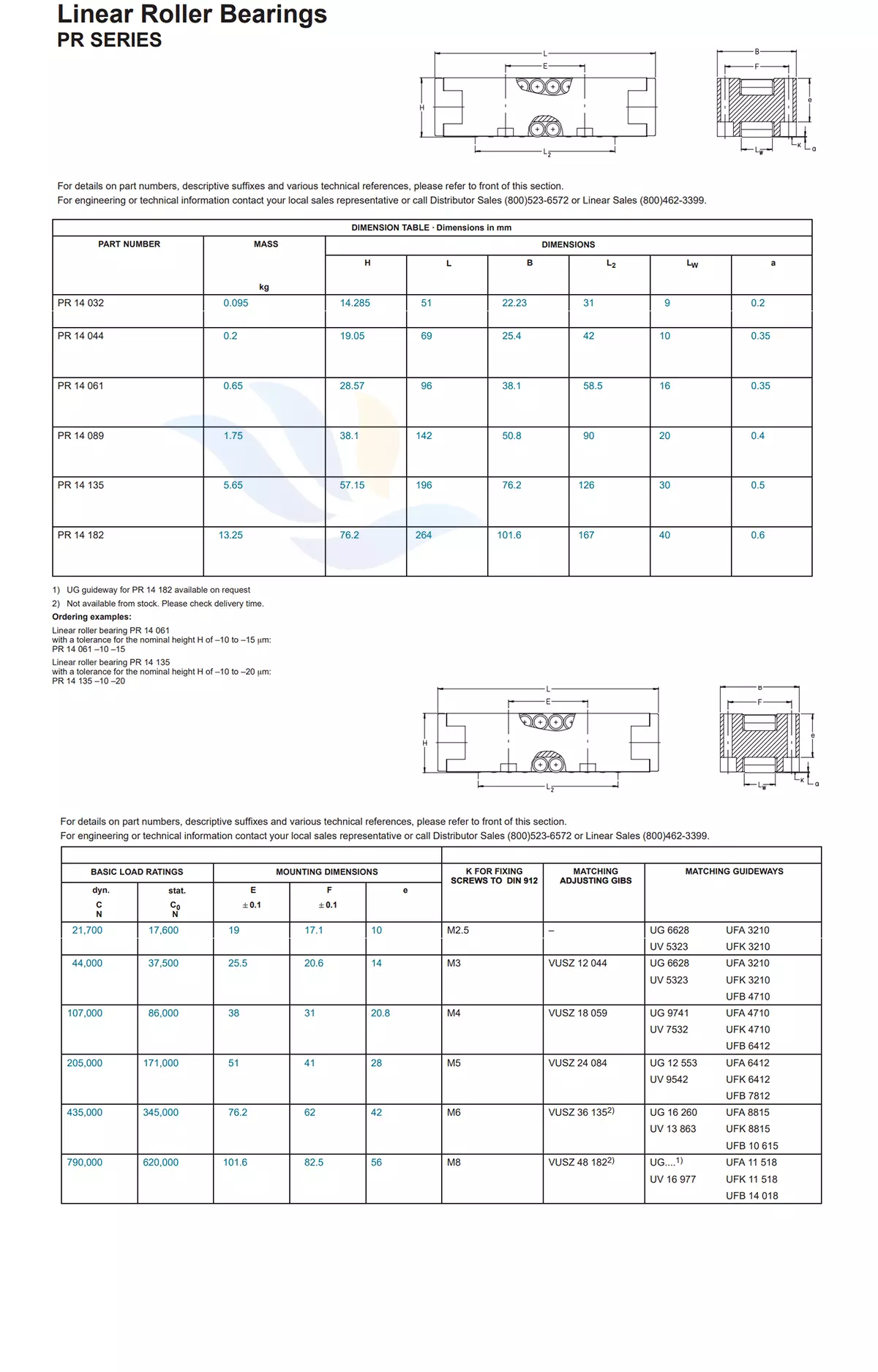 Con Trượt Vuông INA - PR | PR14032, PR14044, PR14061, PR14089, PR14135, PR14182