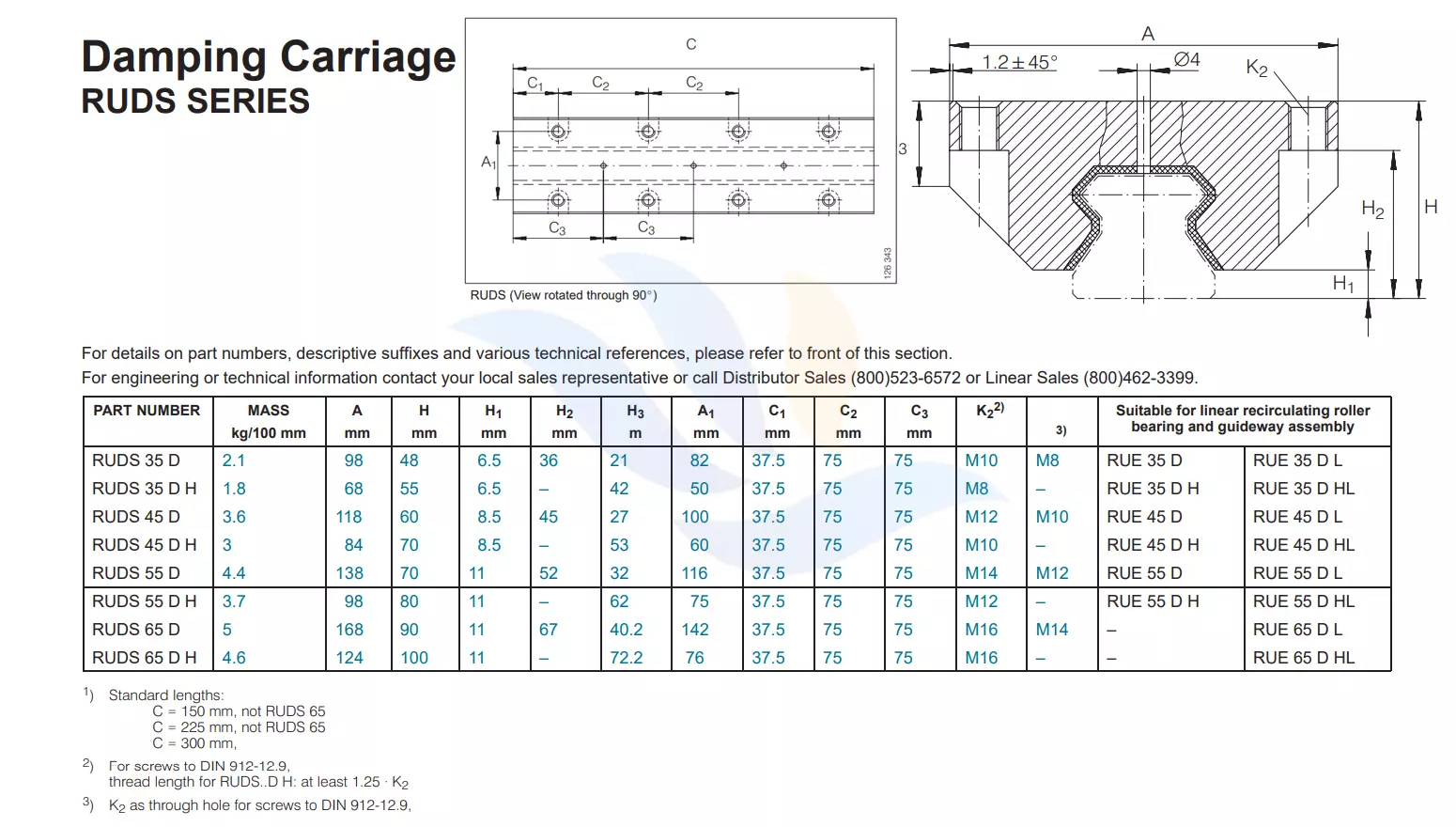 Con Trượt Vuông INA - RUDS | RUDS35D, RUDS35DH, RUDS45D, RUDS45DH, RUDS55D, RUDS55DH, RUDS65D, RUDS65DH