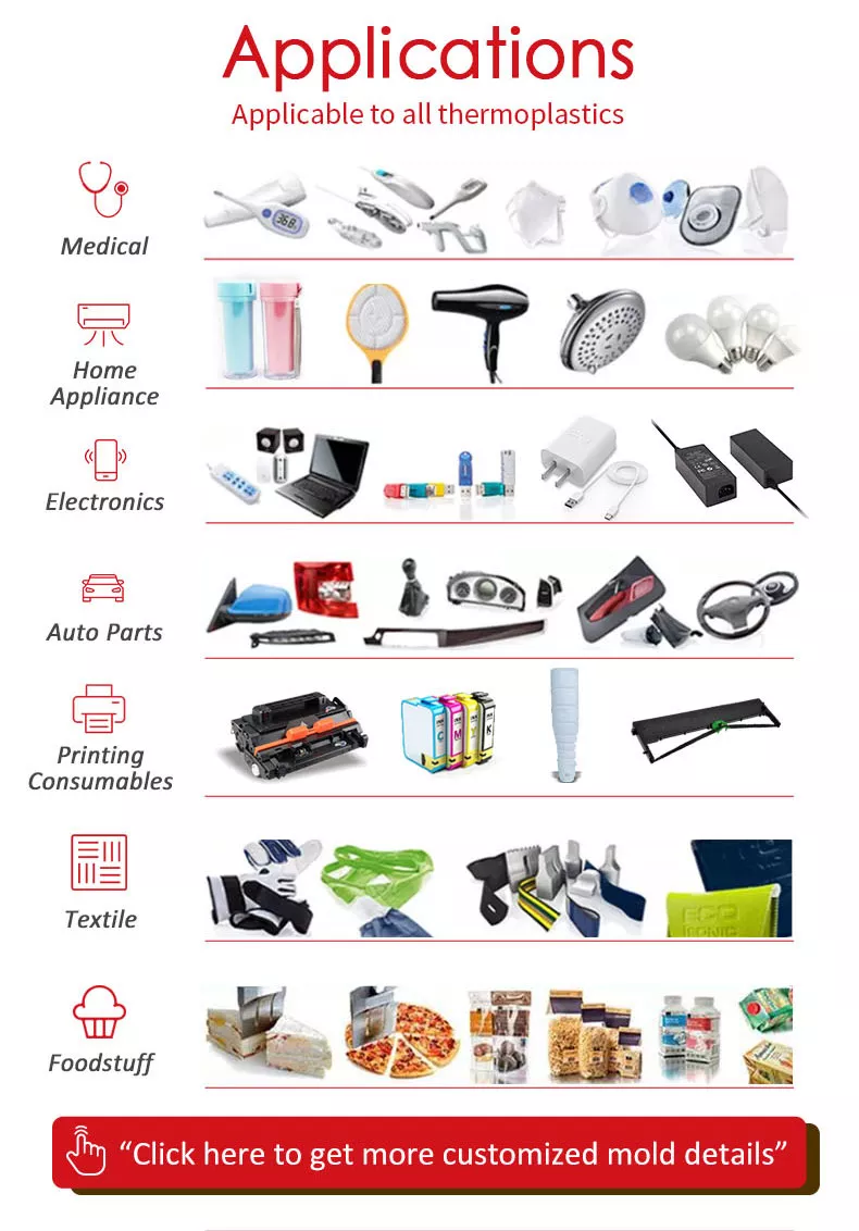 Ứng Dụng Của Máy Hàn Siêu Âm Nhựa Ứng Dụng Của Máy Hàn Siêu Âm Nhựa