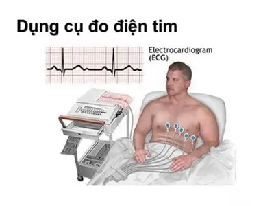 Nguyên lý hoạt động của máy điện tim 3 cần Nguyên lý hoạt động của máy điện tim 3 cần