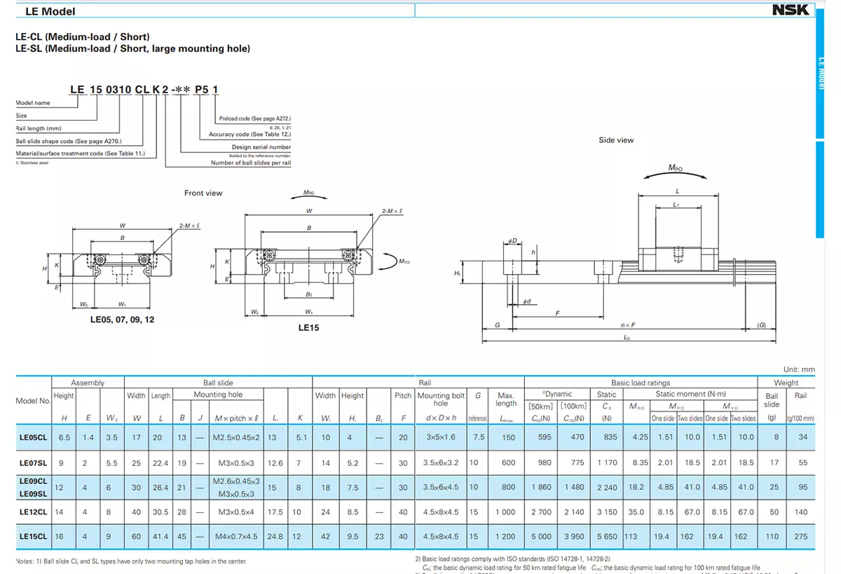 Con Trượt Vuông NSK LE - CL/SL | LE05CL, LE07SL, LE09CL, LE09SL, LE12CL, LE15CL