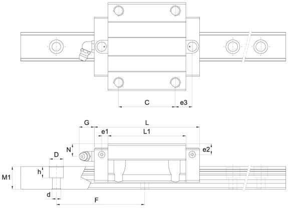THÔNG SỐ KỸ THUẬT CỦA CON TRƯỢT VUÔNG CSK DÒNG LMGQ C/LC