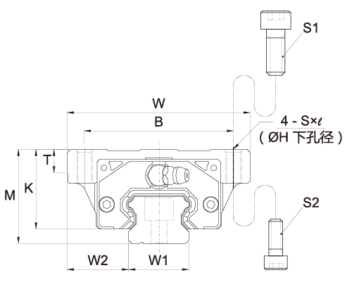 THÔNG SỐ KỸ THUẬT CỦA CON TRƯỢT VUÔNG CSK DÒNG LMGQ C/LC