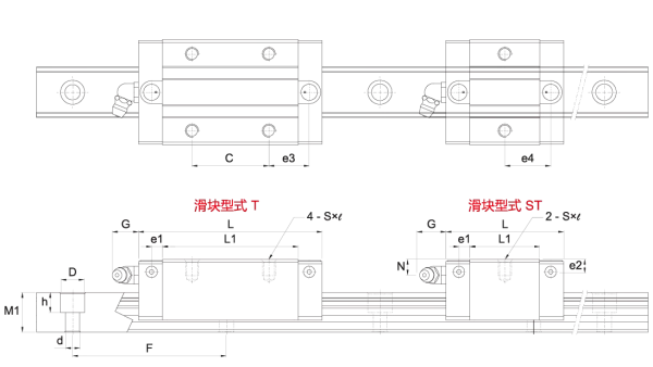 THÔNG SỐ KỸ THUẬT CỦA CON TRƯỢT VUÔNG CSK DÒNG LMGQ T/ST