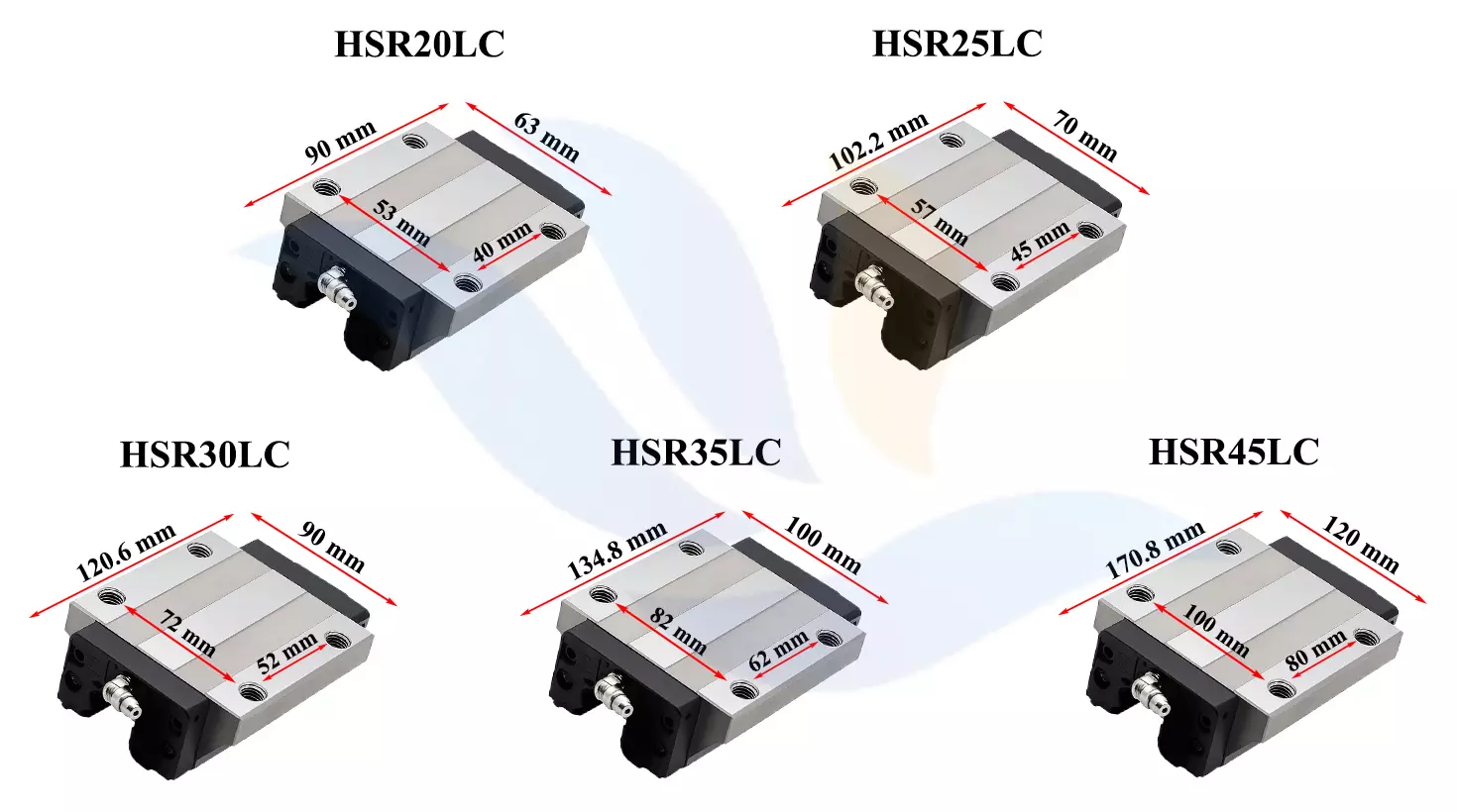 Kích Thước Con Trượt Vuông THK HSR-LC Kích Thước Con Trượt Vuông THK HSR-LC