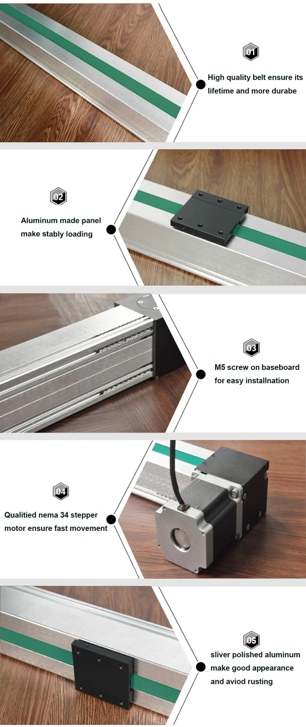 BỘ THIẾT BỊ TRUYỀN ĐỘNG - FBL80