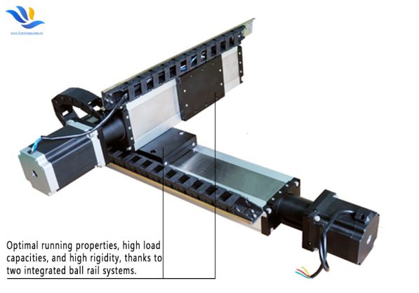 BỘ THIẾT BỊ TRUYỀN ĐỘNG - FLS120XY-X