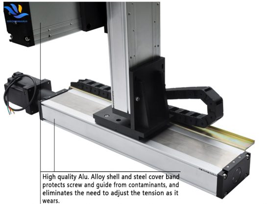 BỘ THIẾT BỊ TRUYỀN ĐỘNG - FLS120XYZ-T