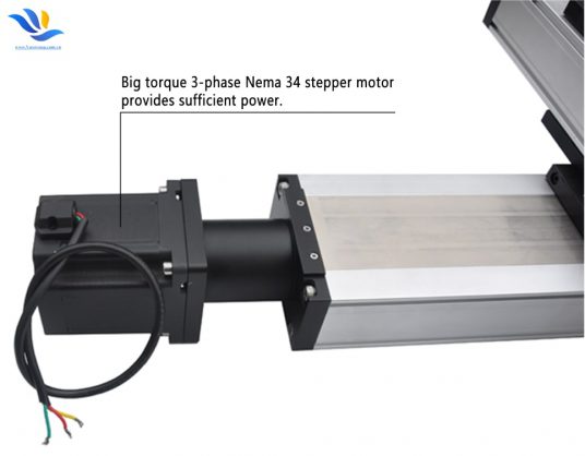 Bộ Thiết Bị Truyền Động - FLS120XY-S