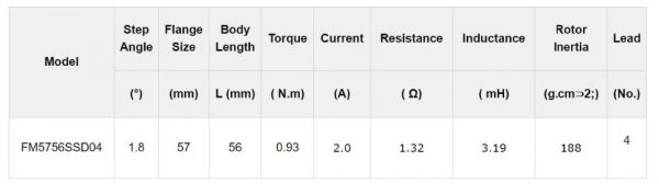 BỘ THIẾT BỊ TRUYỀN ĐỘNG - FLS40XY-T