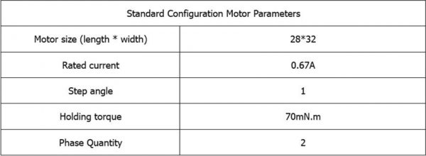 BỘ THIẾT BỊ TRUYỀN ĐỘNG - FSL30E50300