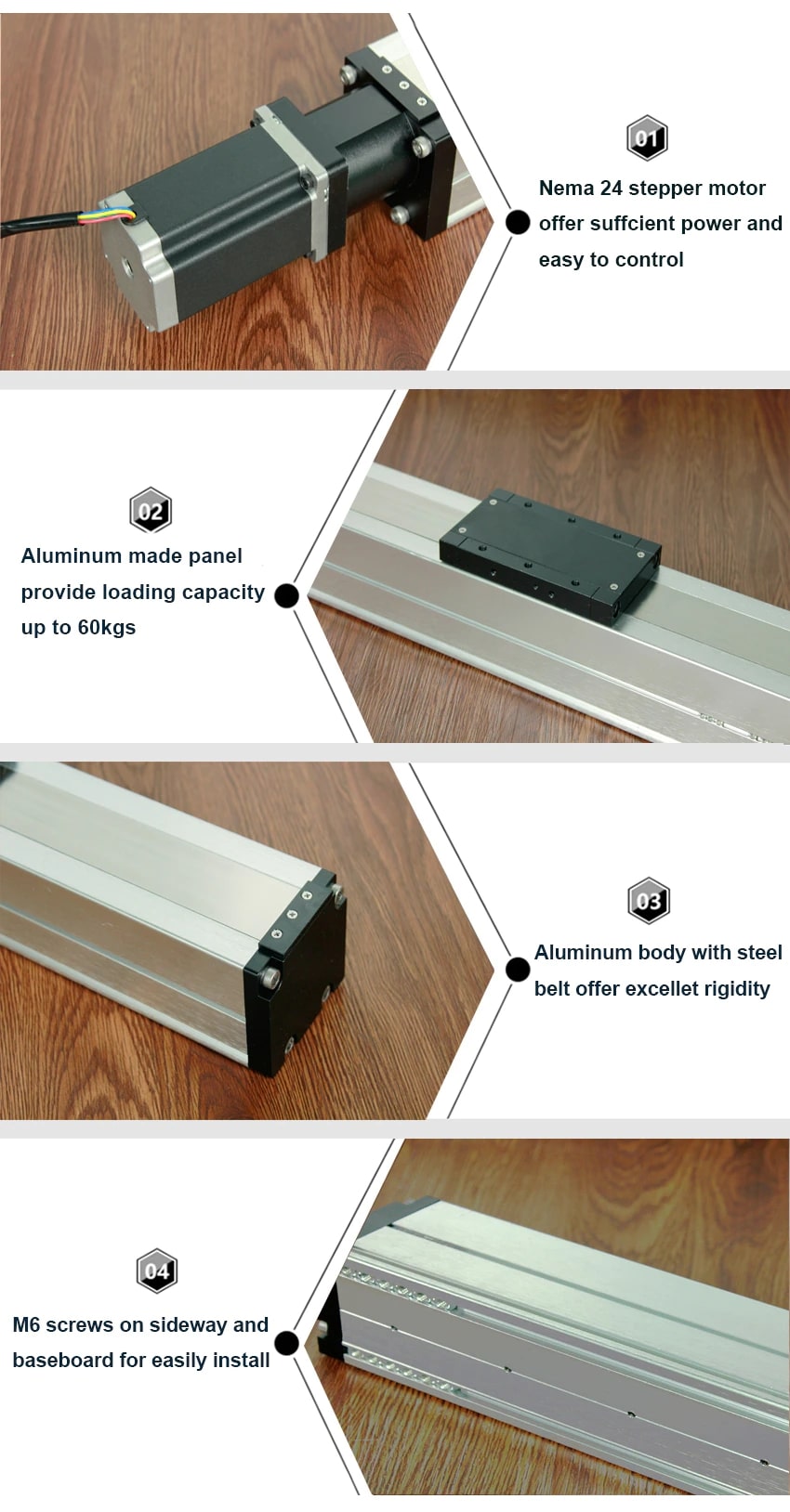 BỘ THIẾT BỊ TRUYỀN ĐỘNG - FSL80