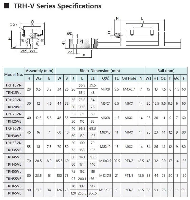 MUA CON TRƯỢT VUÔNG TBI TRH-VN GIÁ SỈ TẠI HCM